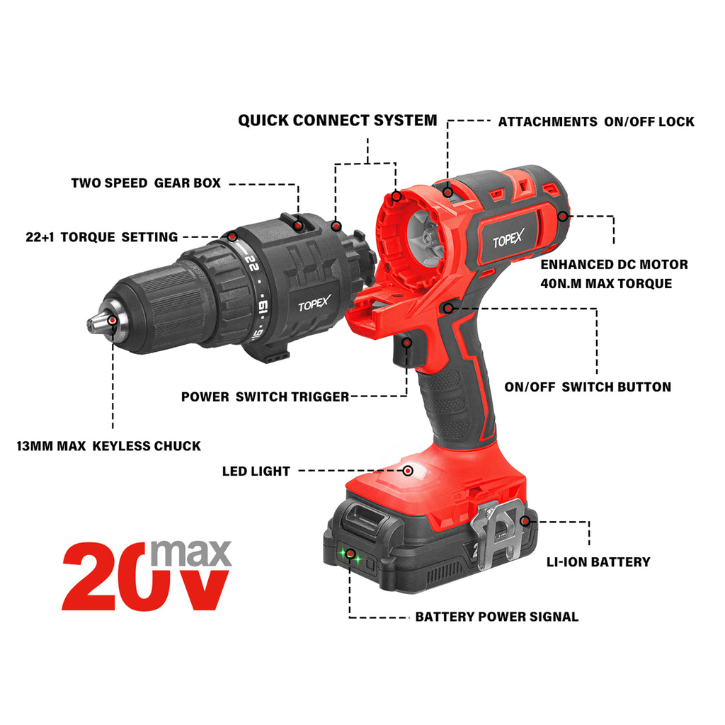 TOPEX 20V 5 IN1 Power Tool Combo Kit Cordless Drill Driver Sander Electric Saw
