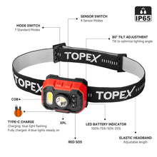 Load image into Gallery viewer, TOPEX Headlamp Rechargeable Head Torch, 1000 Lumens Waterproof LED Headlight with Red Lights, 11 Light Modes, Motion Sensor Control for Camping, Hiking, Outdoor