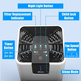 Stelive Compact Air Purifiers for Home with Aromatherapy, Premium 3-Stage Filtration, Quiet, Versatile, Air Cleaner for Smoke Dust Dander Odor, White