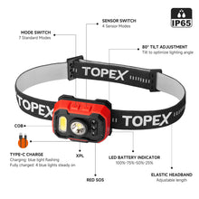 Load image into Gallery viewer, TOPEX Headlamp Rechargeable Head Torch, 1000 Lumens Waterproof LED Headlight with Red Lights, 11 Light Modes, Motion Sensor Control for Camping, Hiking, Outdoor