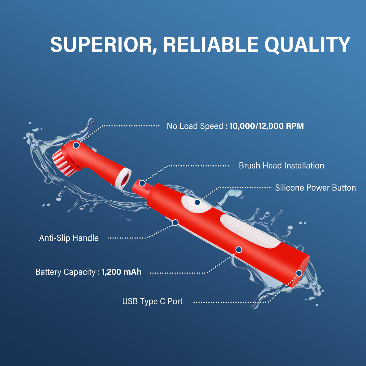 TOPEX 4V MAX Cordless Scrubber with 5 Replaceable Brush Heads Power Cl ...