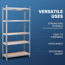 Load image into Gallery viewer, MasterSpec 2Pcs Garage Shelving Warehouse Shelf unit Storage Rack 1.8x0.9m
