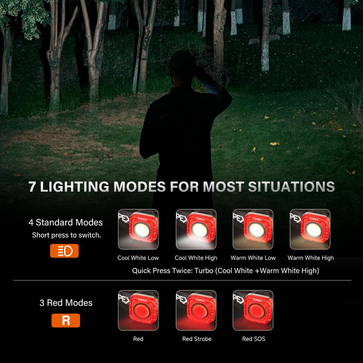 TOPEX 2 Pack 1000 Lumens Magnetic Base Rechargeable Work Light with 7 ...