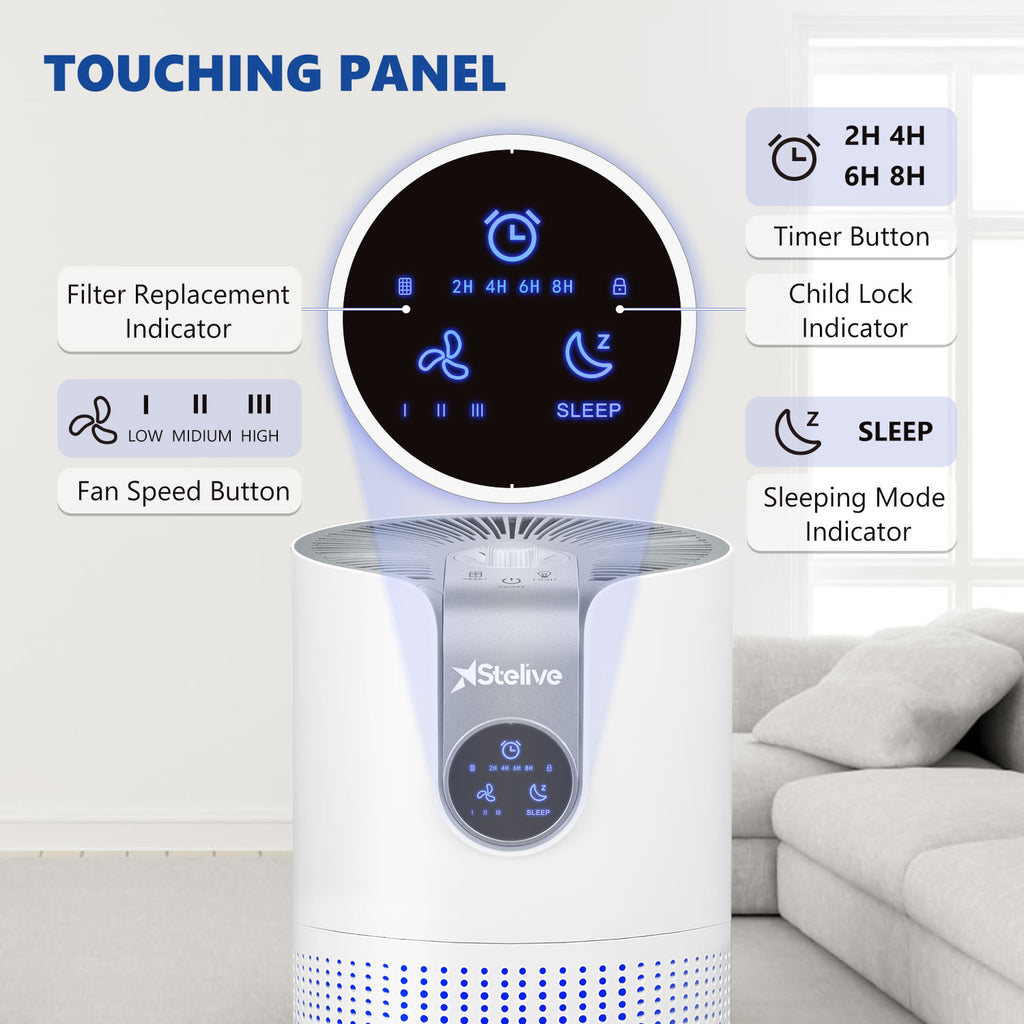 Stelive Compact Air Purifier 40m2  3-Stage Ture HEPA-13 & Active Carbon Filter