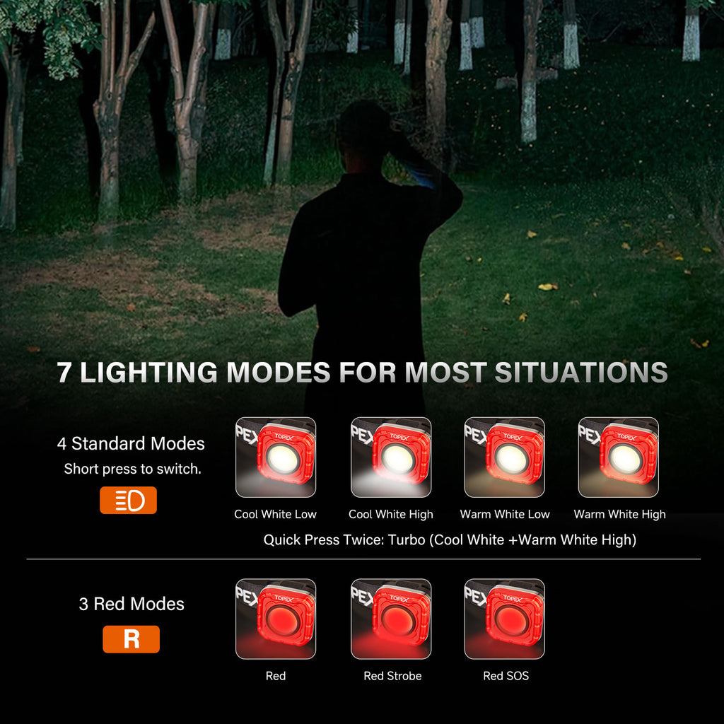 TOPEX Rechargeable Headlamp with 7 Light Modes & 10H Runtime, IP64 Waterproof, Ergonomic Design for Camping Hiking Running Cycling Fishing