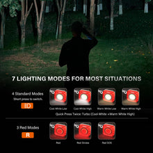 Load image into Gallery viewer, TOPEX Rechargeable Headlamp with 7 Light Modes &amp; 10H Runtime, IP64 Waterproof, Ergonomic Design for Camping Hiking Running Cycling Fishing