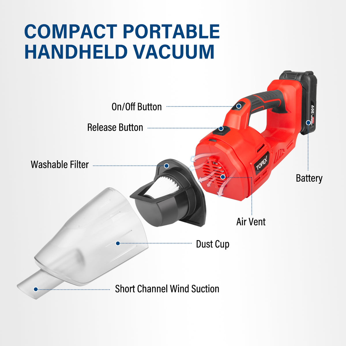 TOPEX 20V Cordless Handheld Vacuum Cleaner for Home & Car Skin Only wi ...