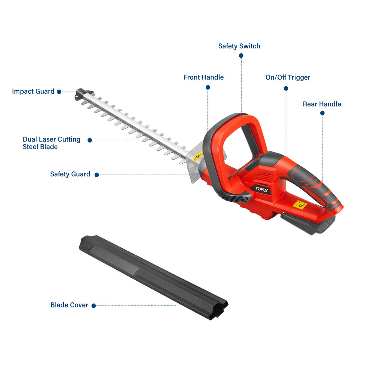 TOPEX 20V Cordless Blower Hedge Trimmer and Grass Trimmer Combo Kit w ...
