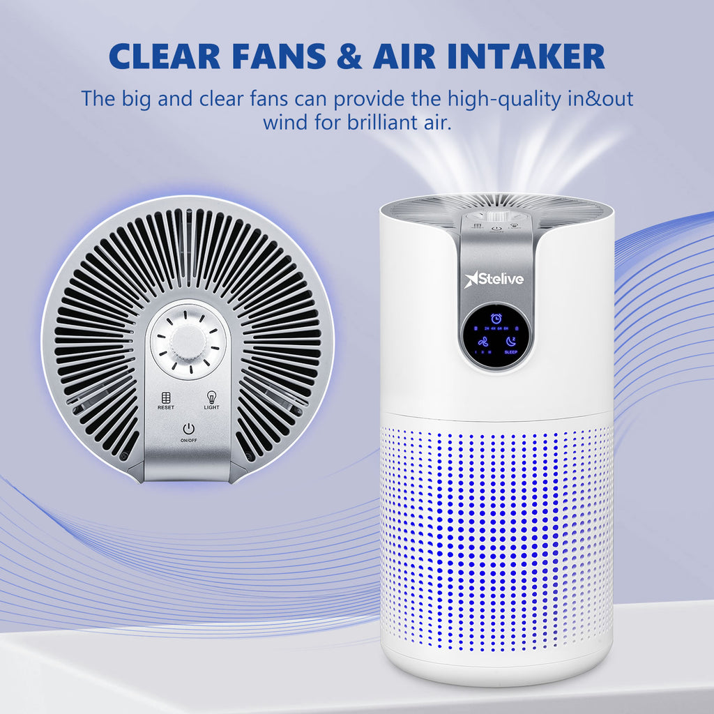 Stelive Compact Air Purifier 40m2  3-Stage Ture HEPA-13 & Active Carbon Filter