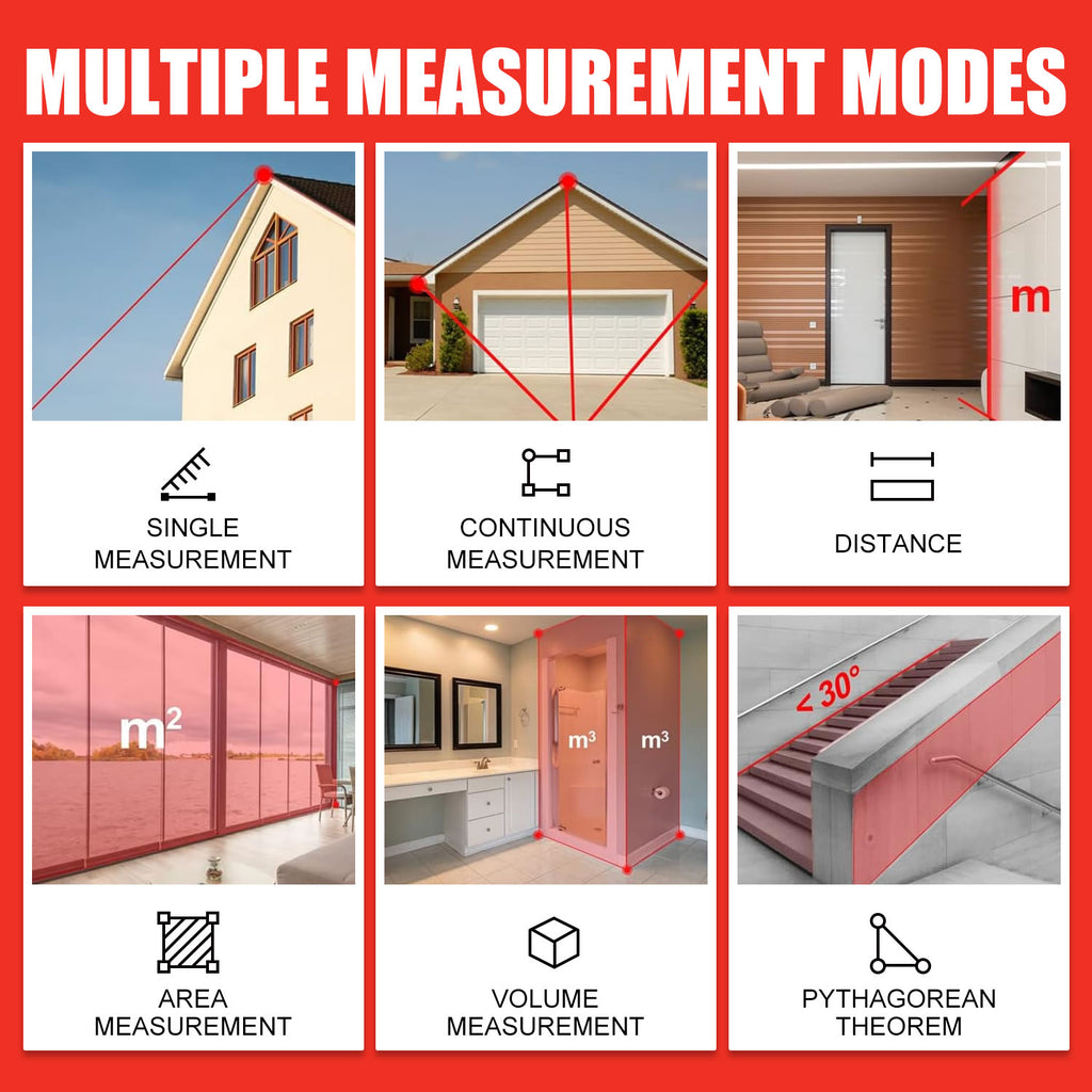 TOPEX Laser Distance Meter Laser Measurement Tool Laser Measure Digital Laser Measurer Measure Distance Area and Volume Battery Included