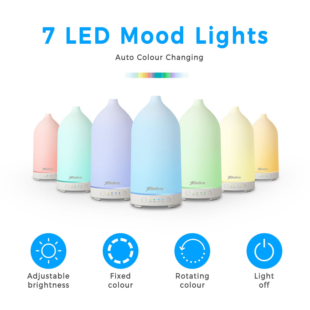 Stelive Essential Oil Diffuser, Ultrasonic Aromatherapy Diffuser 200ML, Aroma Diffuser with 4 white indicator lights, humidifying benefits, for Home or Office