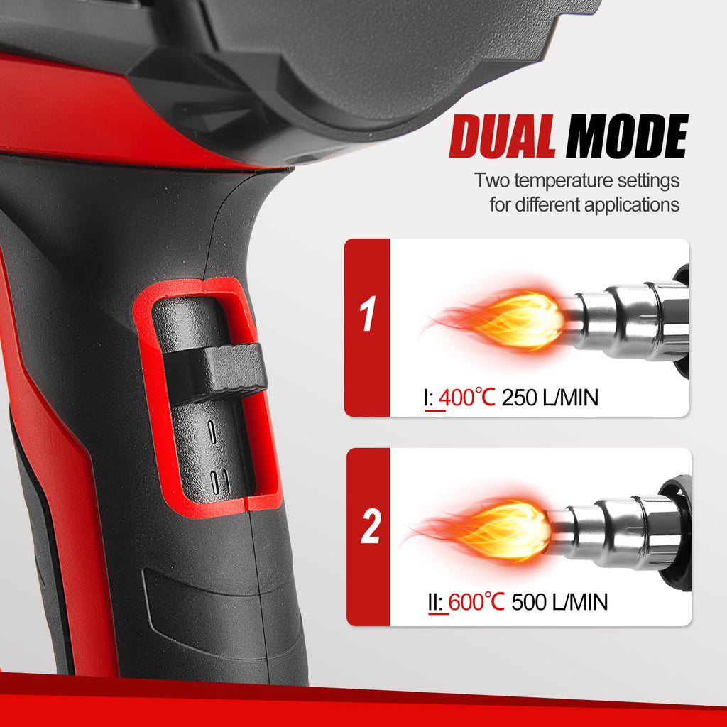 TOPEX Heat Gun Hot Air Heating Tool Kit Dual Speed w/ 5 Accessories Storage Case