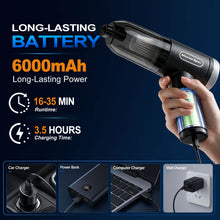 Load image into Gallery viewer, MasterSpec  12V MAX Cordless Vacuum Cleaner, 2-in-1 Vacuum &amp; Blower, 18000Pa Suction, 2-Speed Lightweight Handheld Vacuum for Car Home Office
