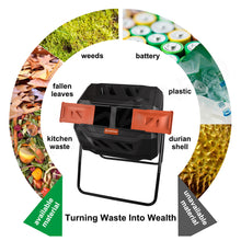 Load image into Gallery viewer, KOZYARD Dual Chamber Compost Bin 360 Degree Rotating with Lids