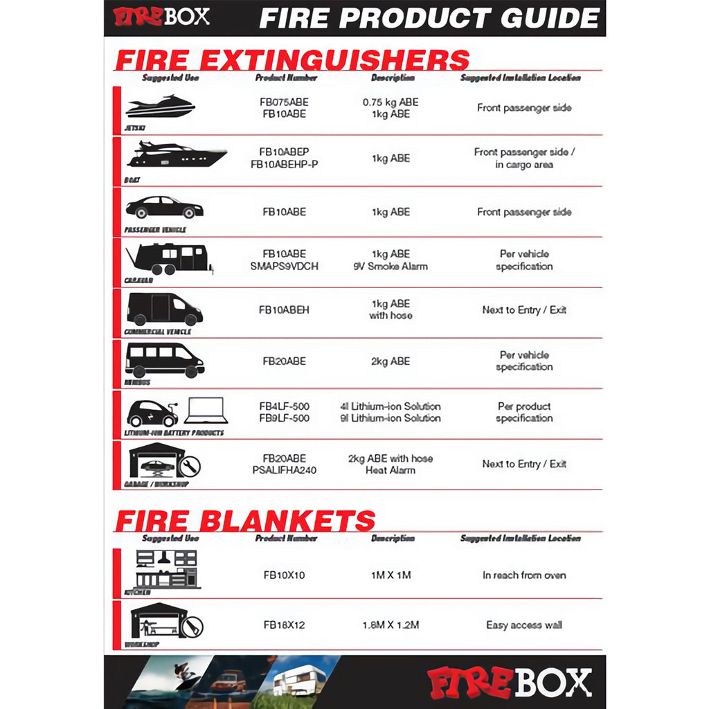 FIREBOX 9.0KG Mounting Bracket ABE High Pressure Dry Powder Fire Extinguisher